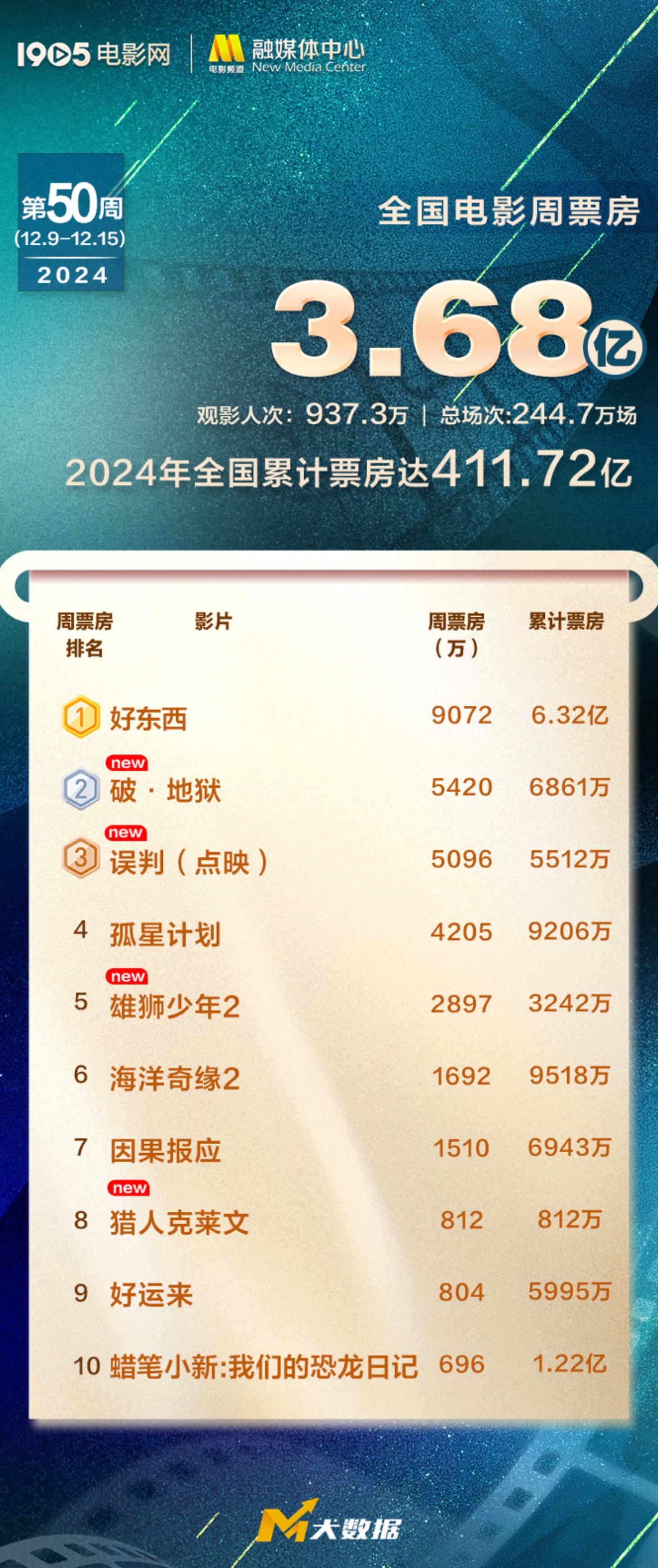 在国外怎么看西瓜视频教程