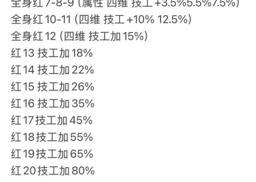 国外怎么玩国内的游戏教程